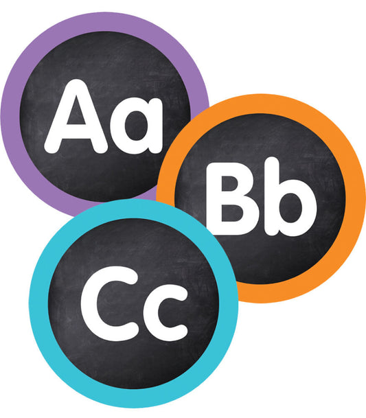Word Wall Letters Cutouts