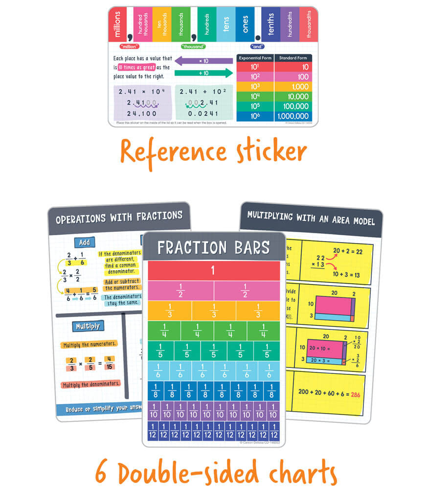 Math Tool Kit Manipulative Grade 4-5