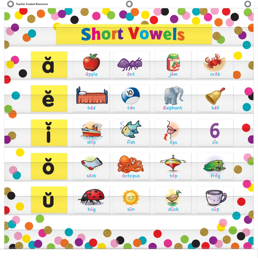 Confetti 7 Pocket Chart
