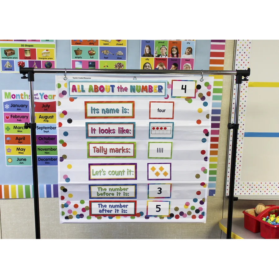 Confetti 7 Pocket Chart