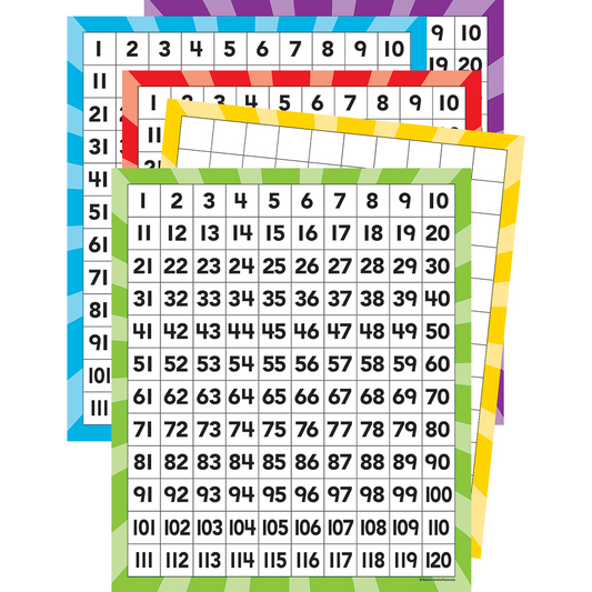 120 Number Boards - Single sheet