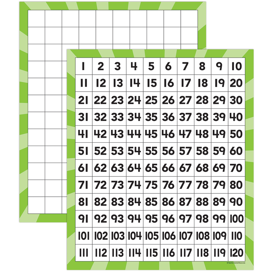 120 Number Boards - Single sheet