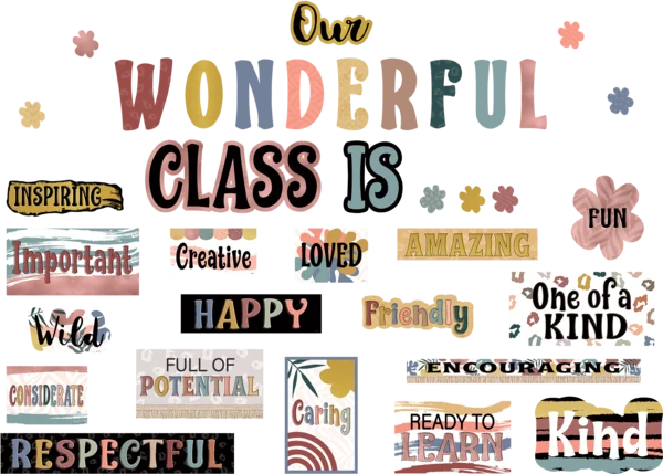 Wonderfully Wild Our Wonderful Class Mini Bulletin Board