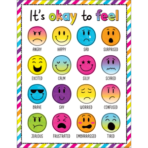Brights 4Ever It’s Okay to Feel Chart