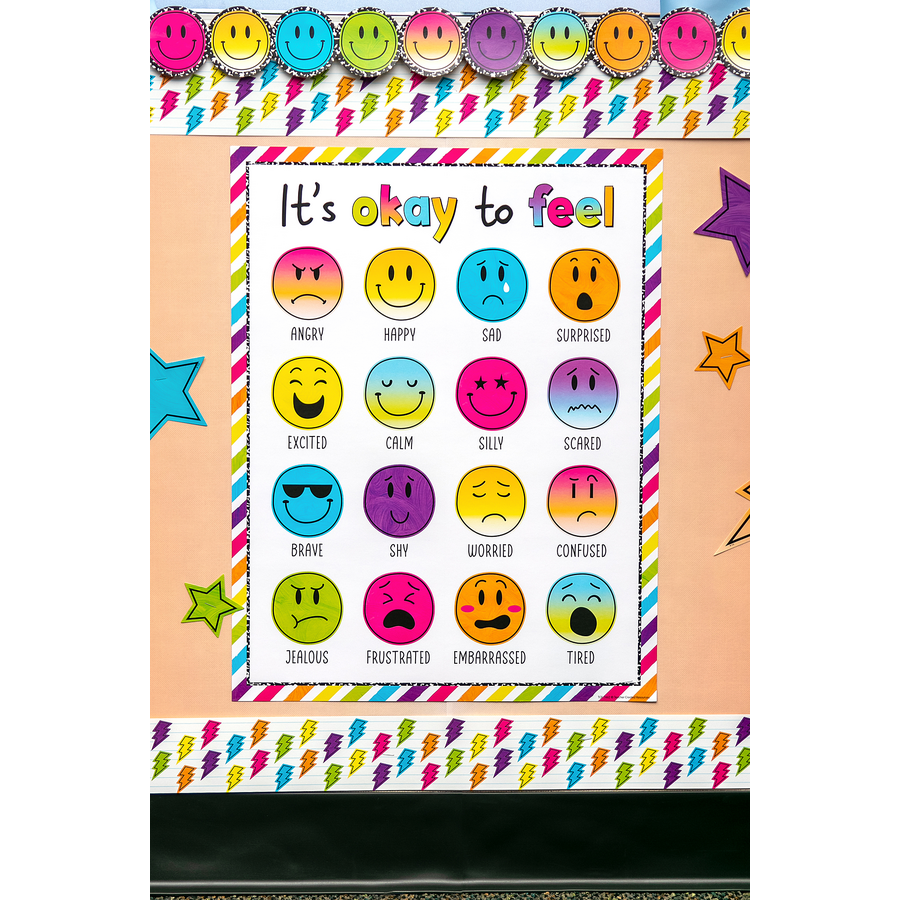 Brights 4Ever It’s Okay to Feel Chart