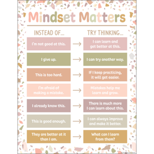 Terrazzo Tones Mindset Matters Chart