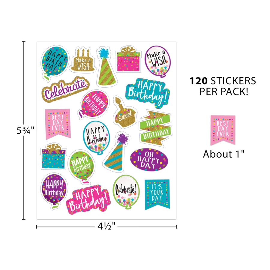 Confetti Happy Birthday Stickers