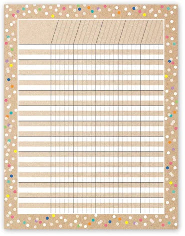 KRAFTY POP Incentive Chart