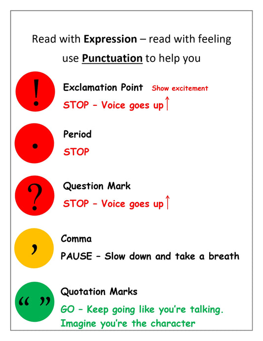 Punctuation