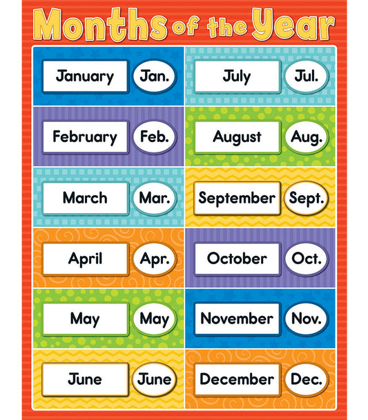 Months of the Year Chart