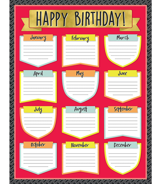 Aim High Birthday Chart