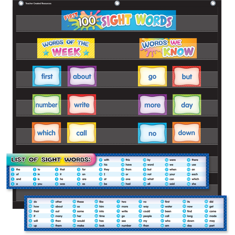 First 100 Sight Words Pocket Chart Cards Pre K-2