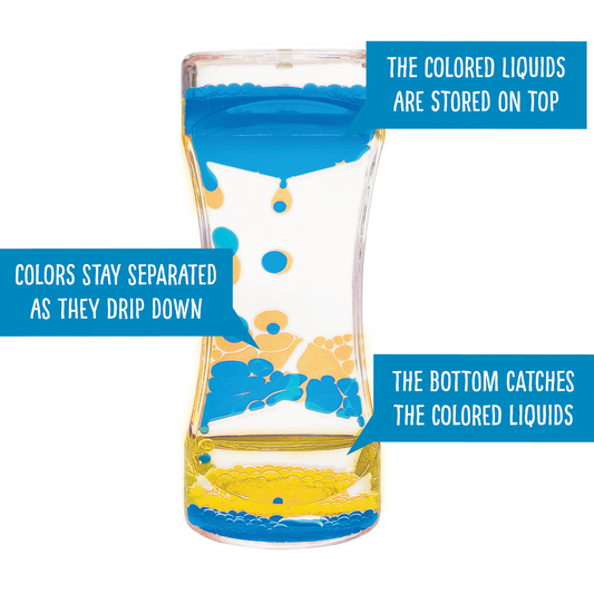 Blue & Yellow Liquid Motion Bubbler