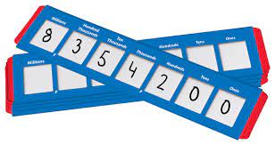 Place Value Sliders - Ones to Millions . Set of 1