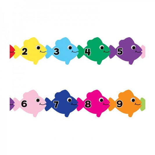 Counting Fish Border