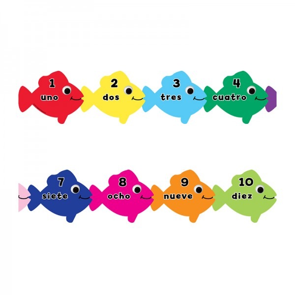 Counting in Spanish Fish Border