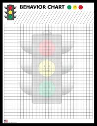 Behavior Chart