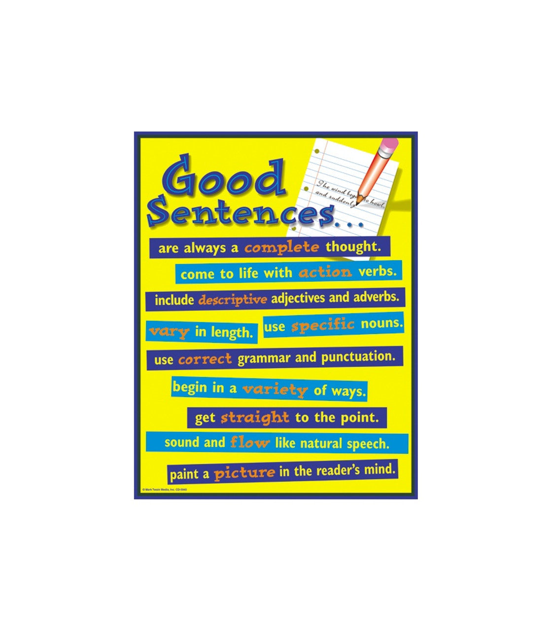 Good Sentences Chart Grade 4-8