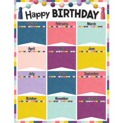Oh Happy Day Happy Birthday Chart