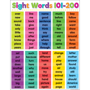 Colorful Sight Words 101–200 Chart