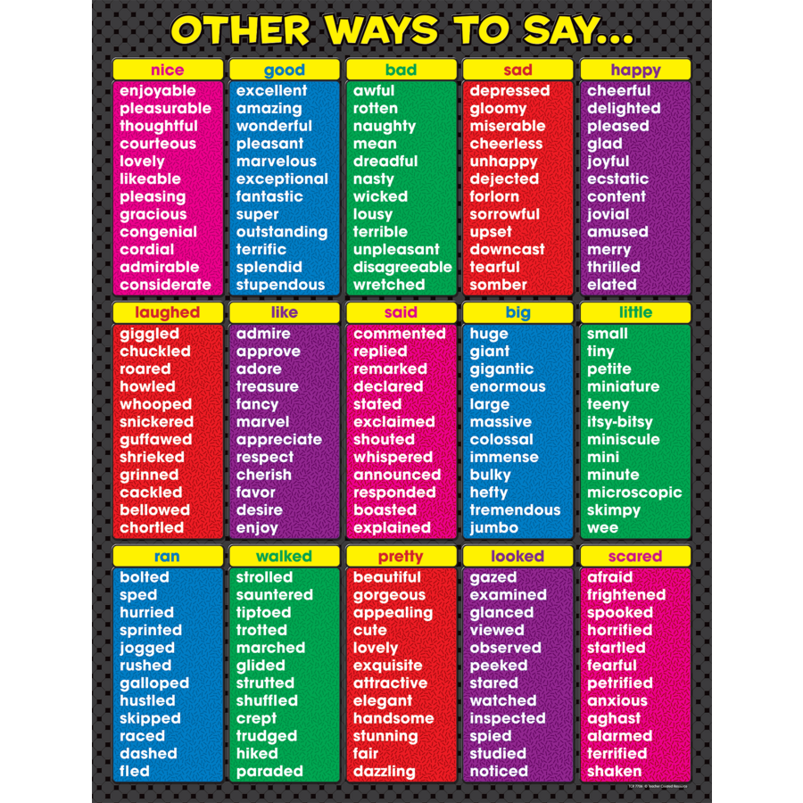 other-ways-to-say-chart-the-teacher-s-store