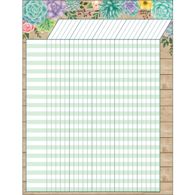 Rustic Bloom Incentive Chart