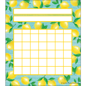 Lemon Zest Incentive Charts