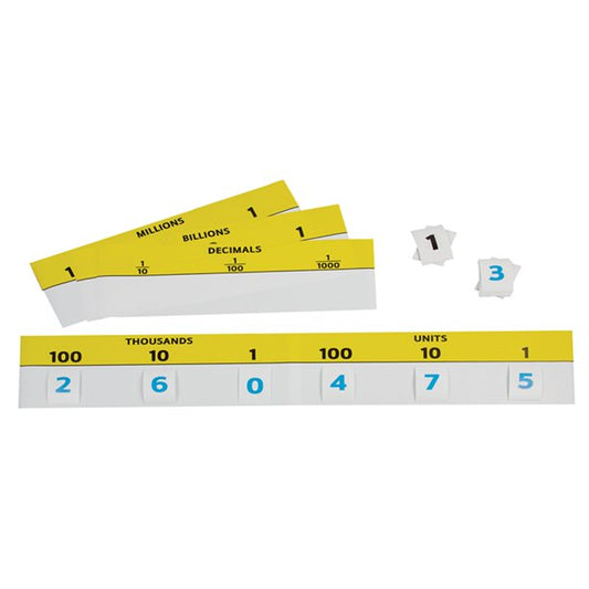Active Place Value Set