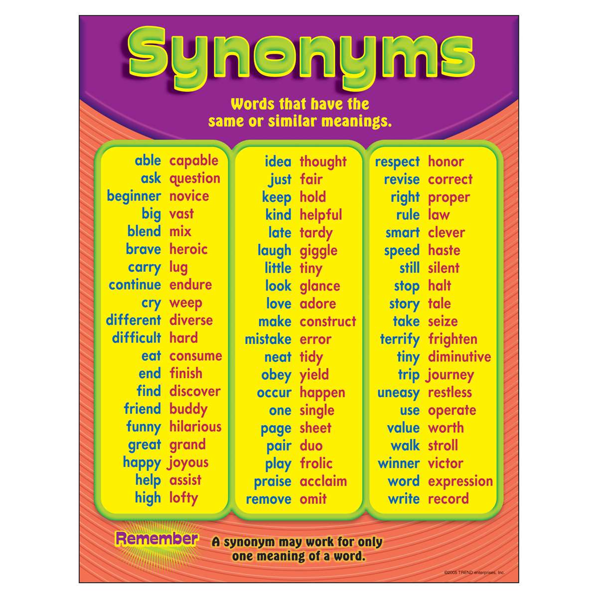 Synonyms Chart Grades 36 The Teacher's Store