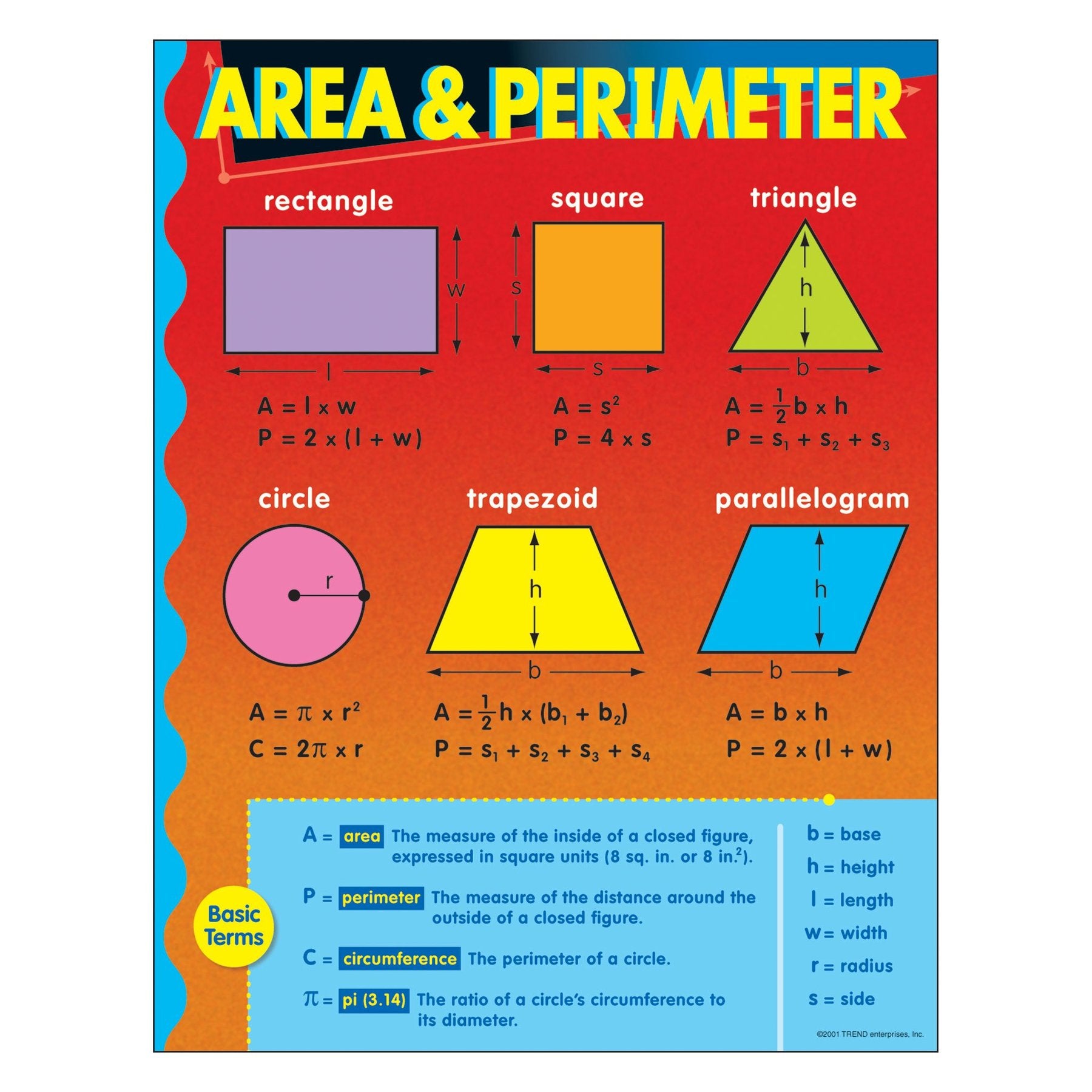 Area Perimeter Learning Chart The Teacher s Store area-perimeter-learning-chart-the-teacher-s-store