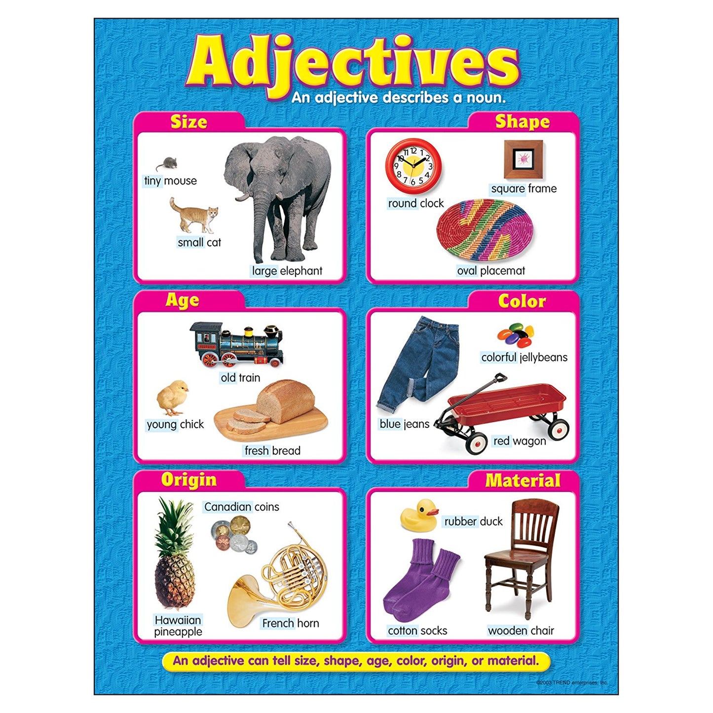 Adjectives Learning Chart