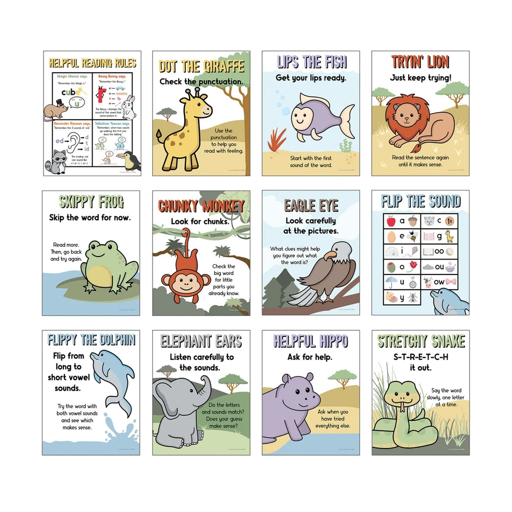 Mini Posters: Decoding Strategies Poster Set Grade K-5