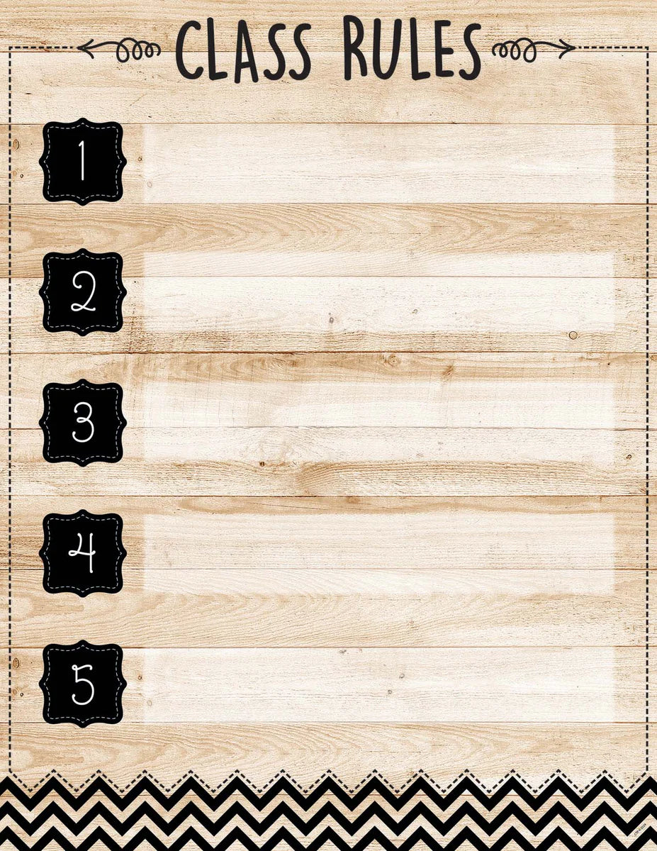Core Decor Black, White, and Wood Class Rules Chart