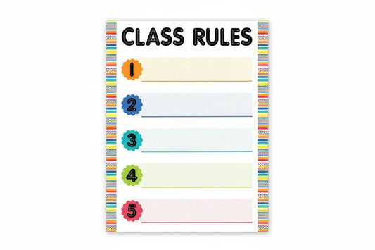 Core Decor Class Rules