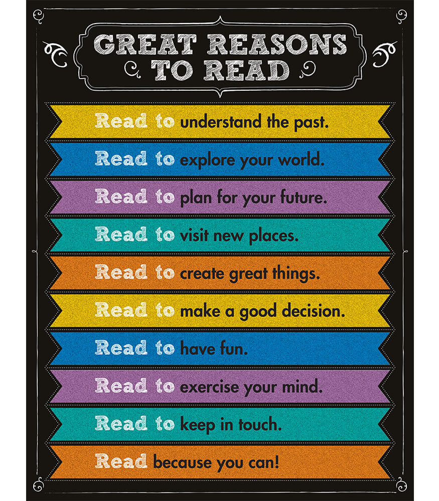 Great Reasons to Read Chart Grade 1-8