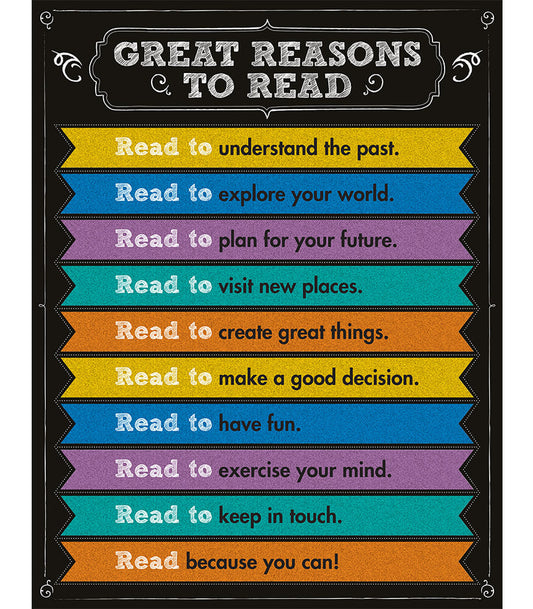 Great Reasons to Read Chart Grade 1-8