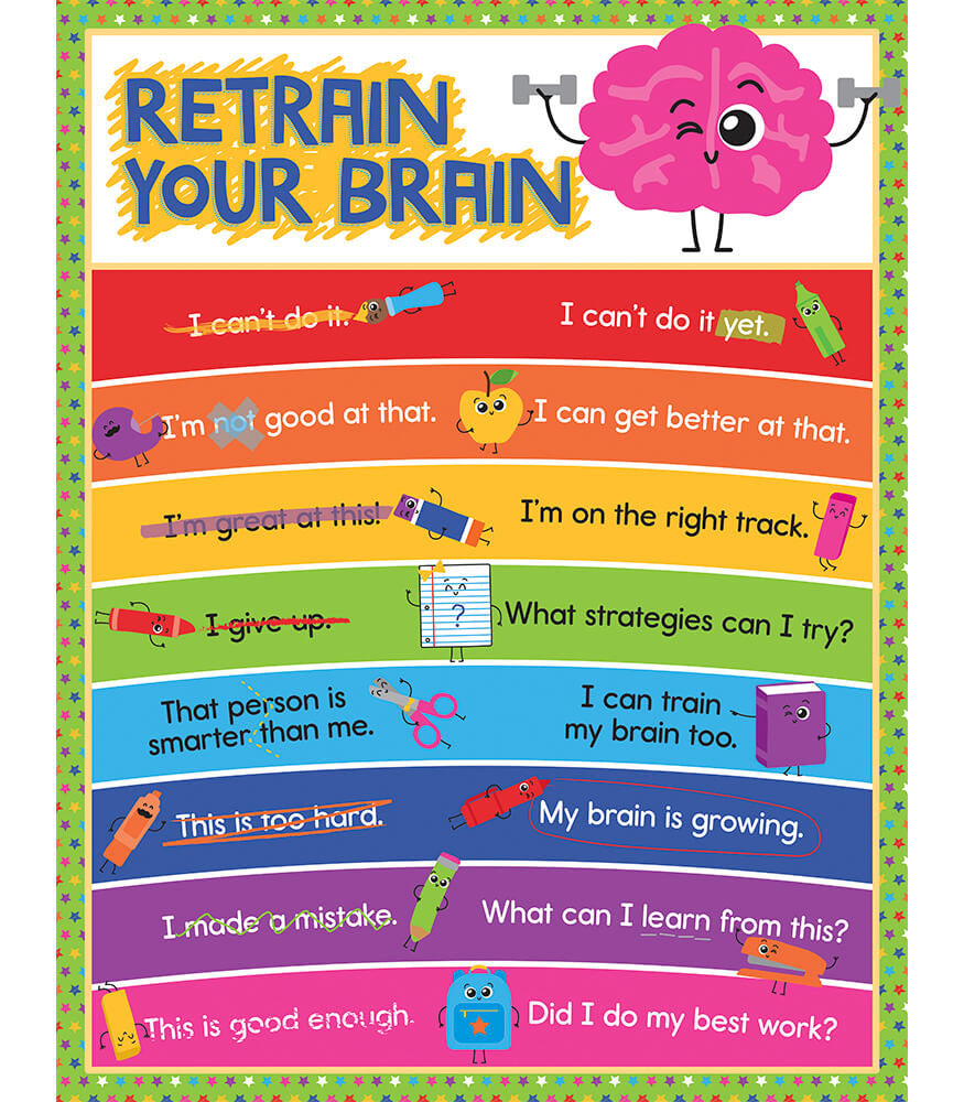 School Tools Retrain Your Brain Chart