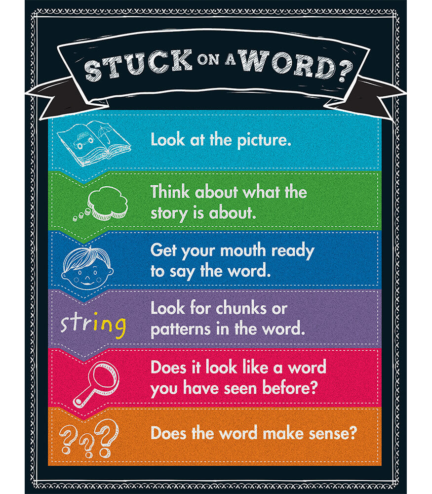 Stuck on a Word? Chart Grade K-5