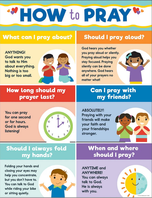 How to Pray Chart