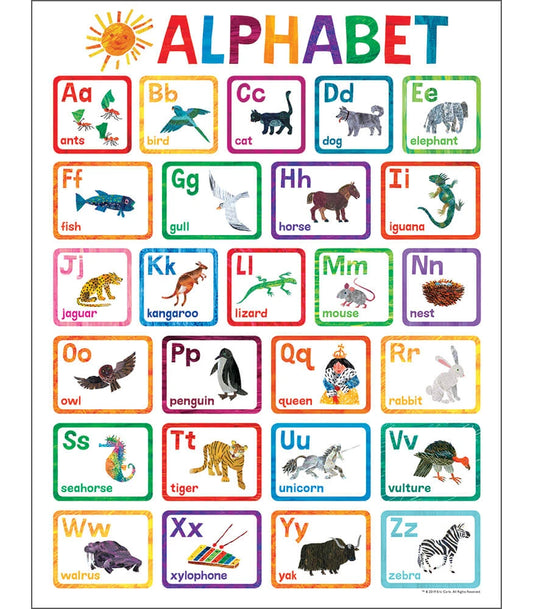 World of Eric Carle Alphabet Chart Grade PK-2