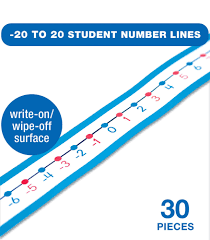 -20 to 20 Student Number Lines Manipulative Grade K-3