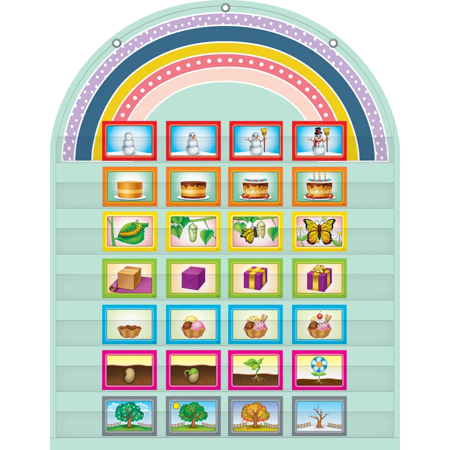 Oh Happy Day Rainbow 7 Pocket Chart