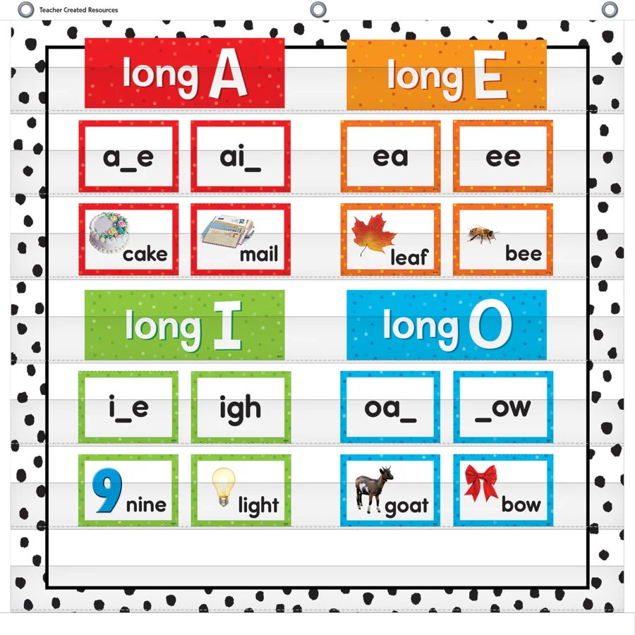 Black Painted Dots on White 7 Pocket Chart