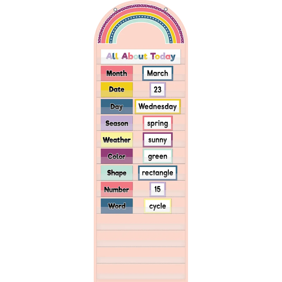 Oh Happy Day Rainbow 14 Pocket Chart