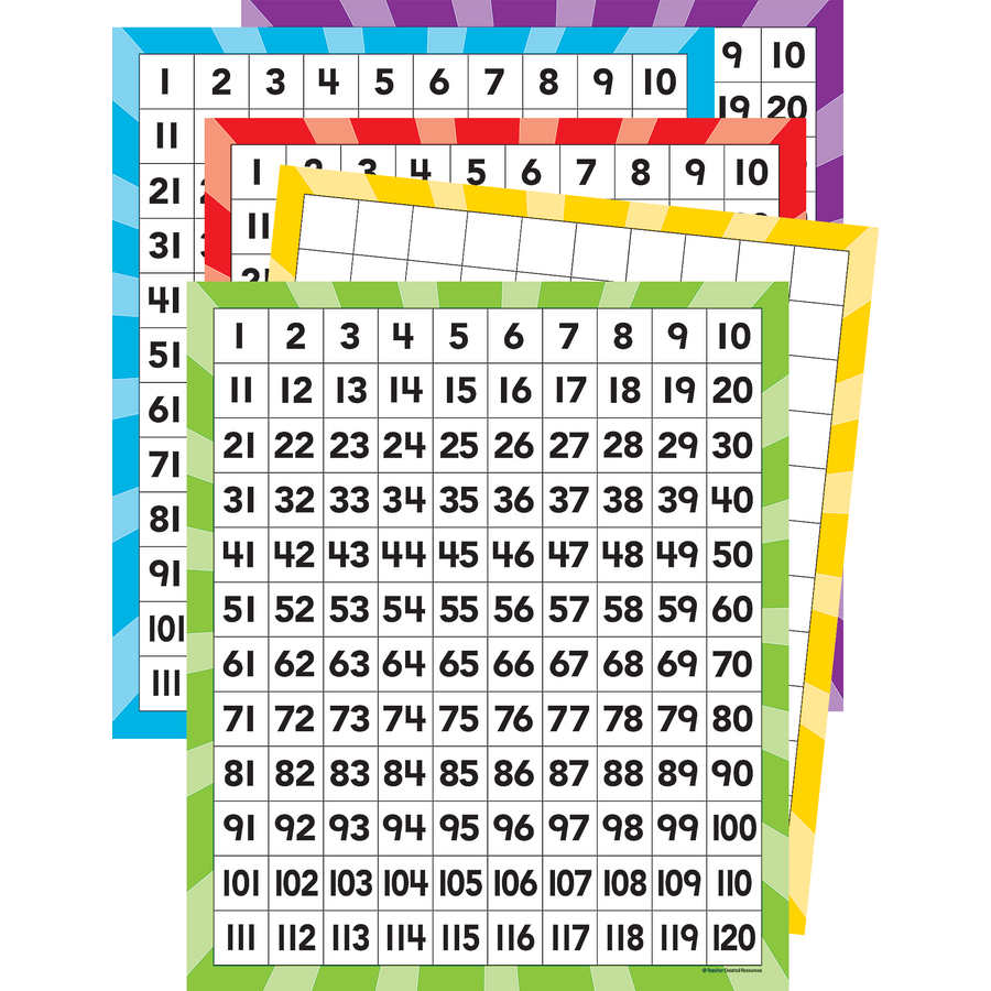 120 Number Boards - Single sheet