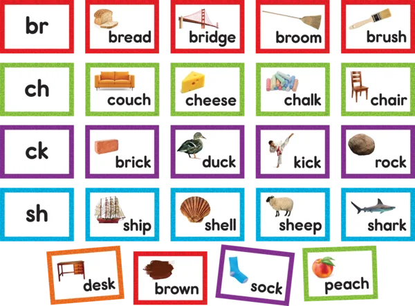 Consonant Blends and Digraphs Pocket Chart Cards