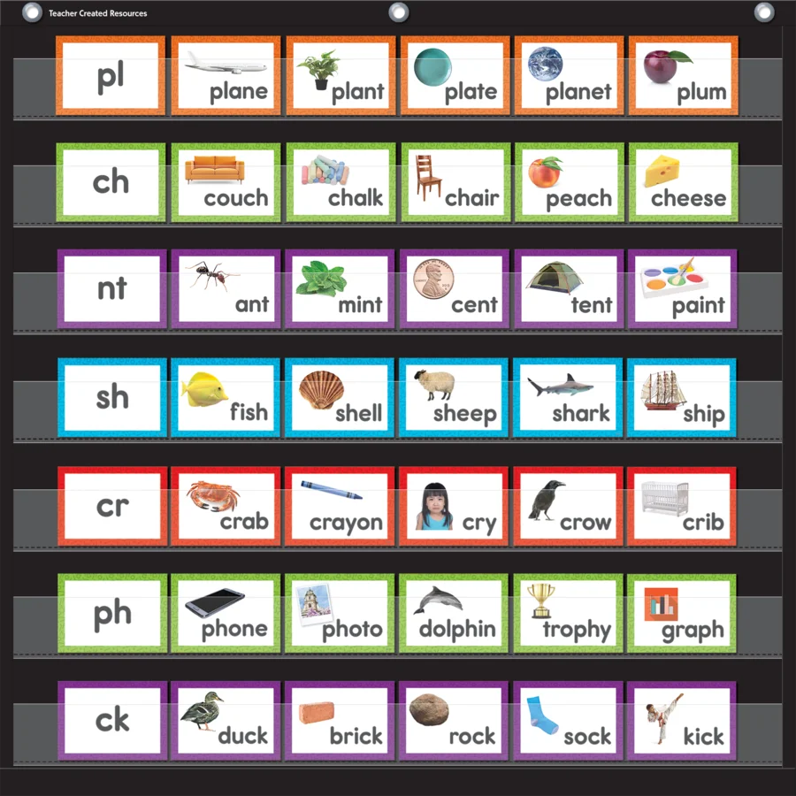 Consonant Blends and Digraphs Pocket Chart Cards