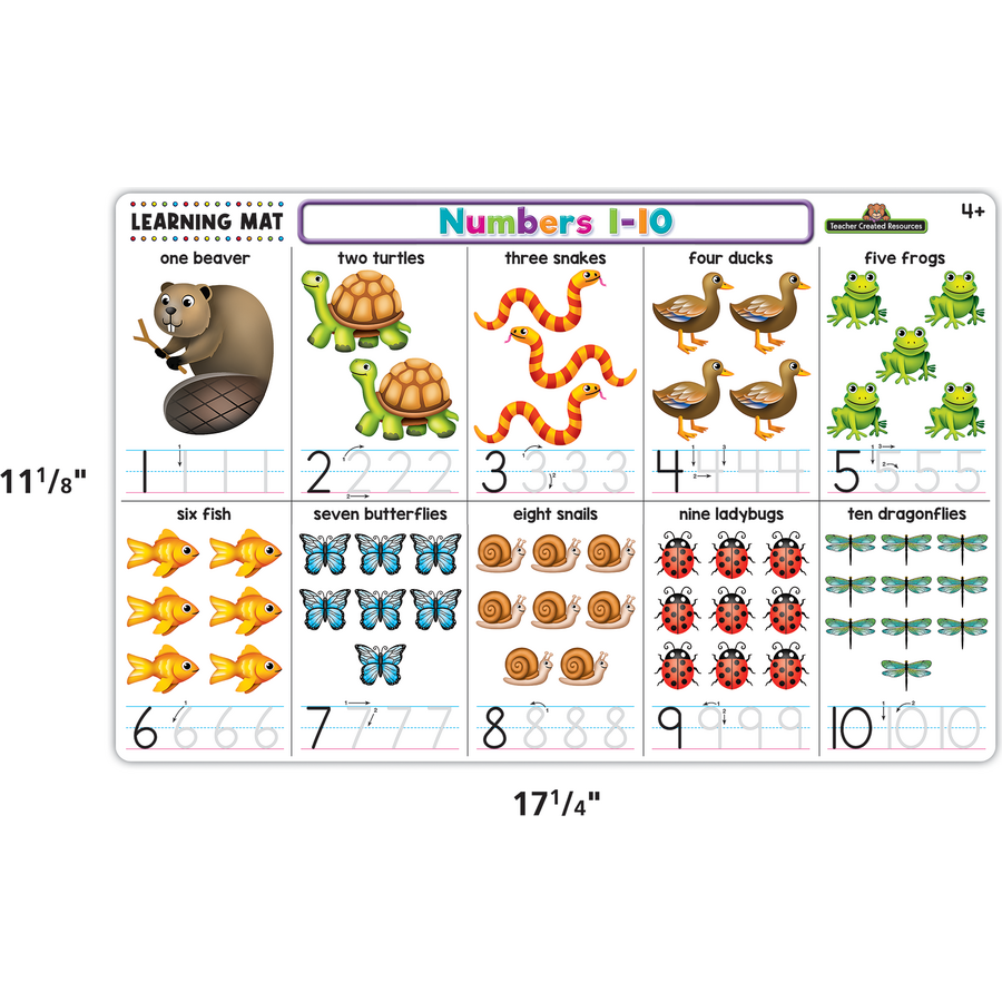 Numbers 1-10 Learning Mat