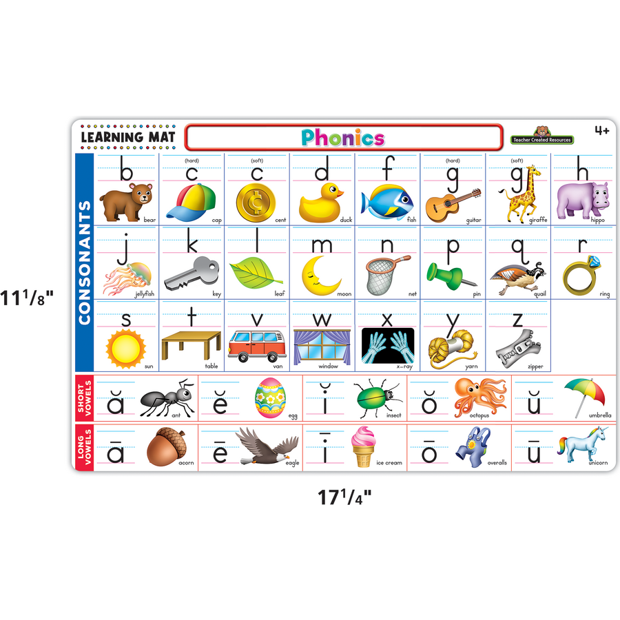 Phonics Learning Mat