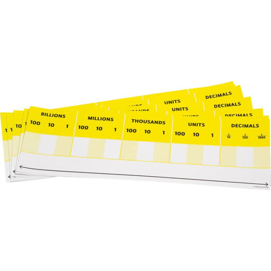 Desktop Place Value Cards - Single